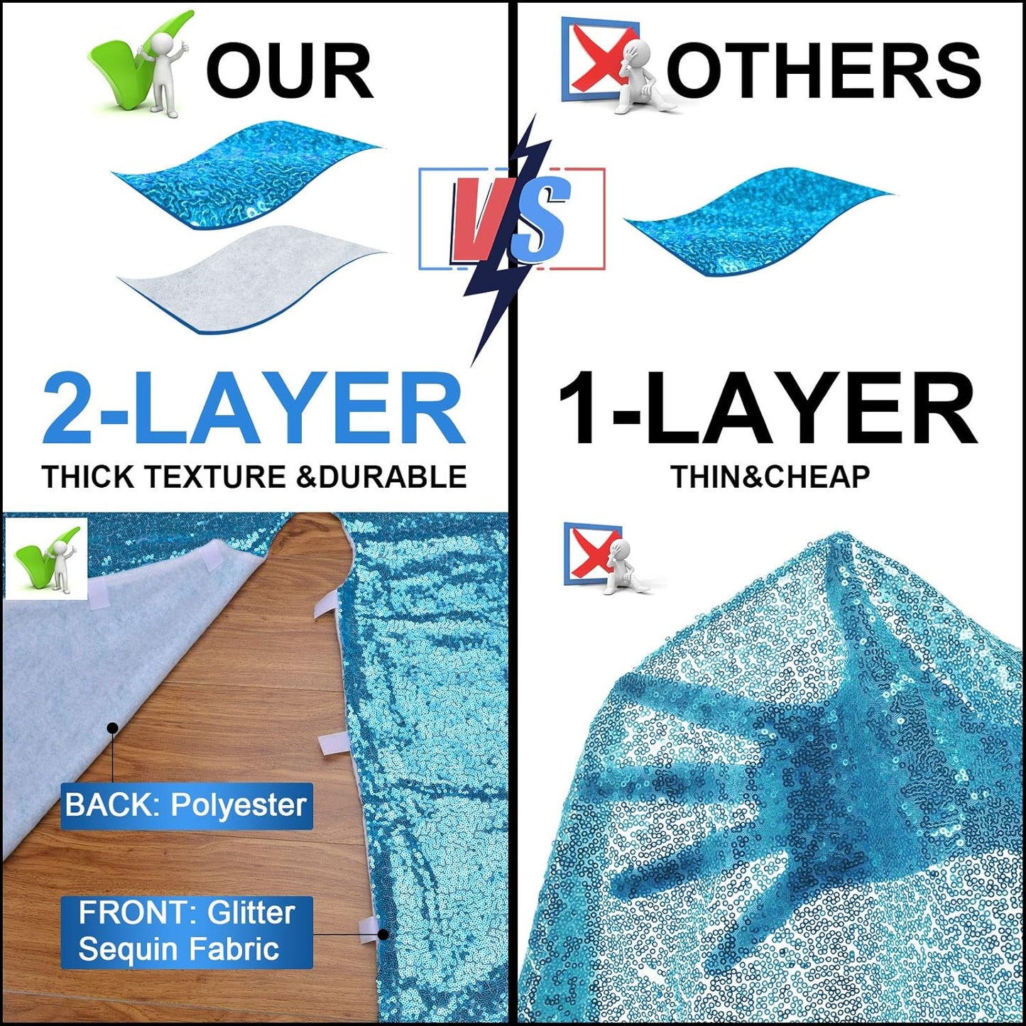 Teal Blue Christmas Tree Skirt, 48 Inch Sequin Double Layers Tree Mat for Turquoise Christmas Decorations