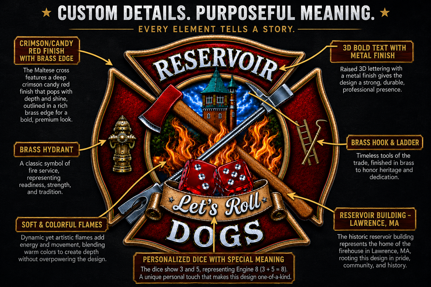 CUSTOM GRAPHIC DESIGN