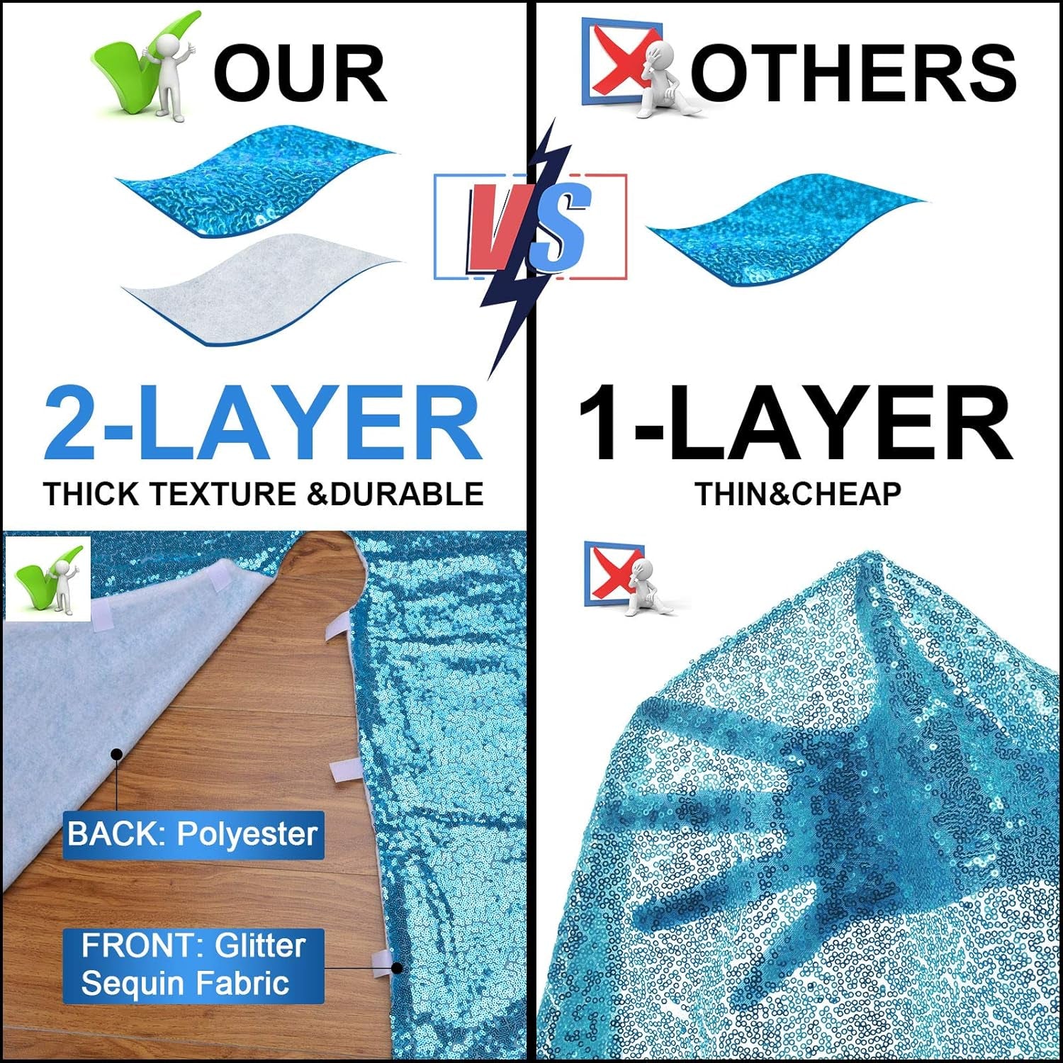 Teal Blue Christmas Tree Skirt, 48 Inch Sequin Double Layers Tree Mat for Turquoise Christmas Decorations