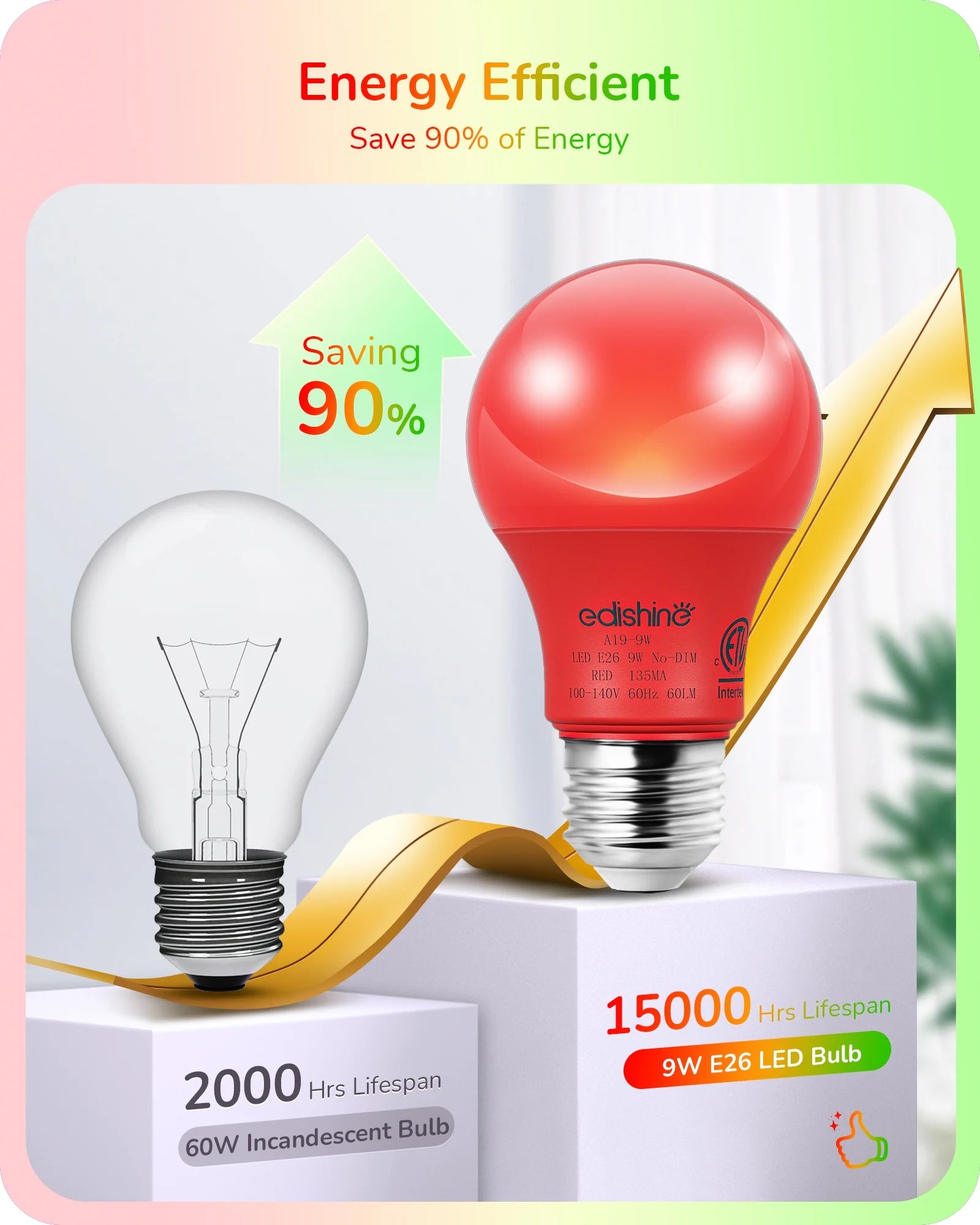 2 Red and 2 Green LED Light Bulbs A19 LED Bulbs 60W Equivalent, E26 Medium Base, 9W, Non-Dimmable 4-Pack